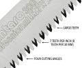 Gomtaro 12" Silky  Straight Pruning Saw w/ Scabbard