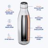 Aquaala UV Water Bottle